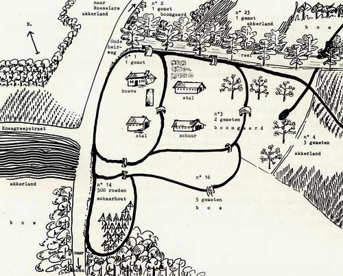 plan van de Gasthuis-hoeve omstreeks 1783